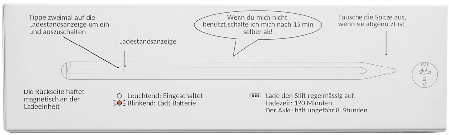 E-Füller Share-it! Serie Beta